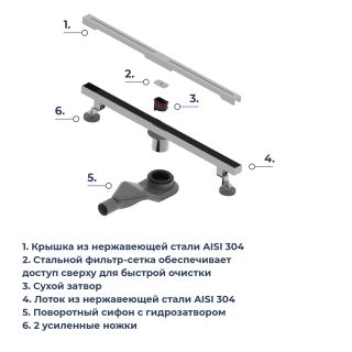 Душевой лоток RGW SDR-52S 76215260-13 60 см сатин